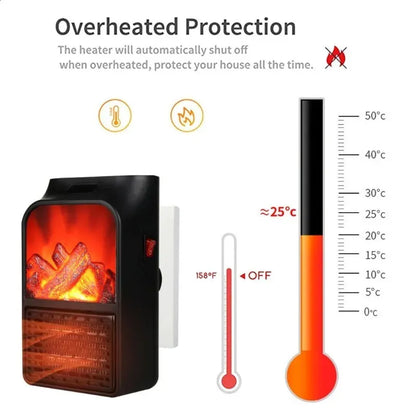 EcoHeat Buddy: Mini Electric Warmer